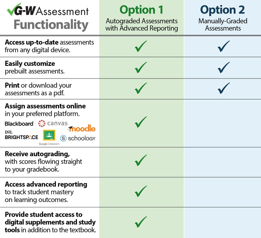 gwa_chart_k-12_ps_rev gwa_chart_k-12_ps_rev