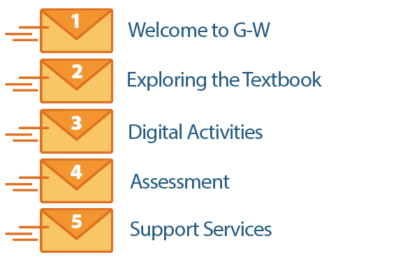 updated_email_steps_graphic updated_email_steps_graphic